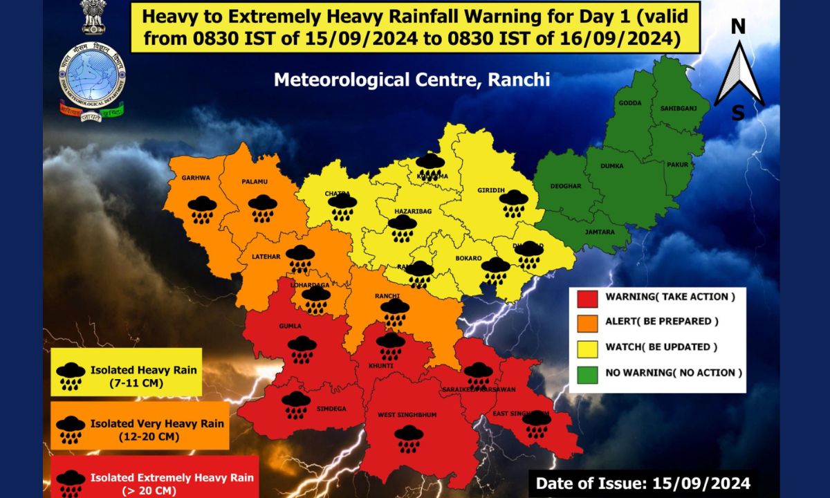 झारखंड, बिहार, यूपी सहित इन राज्यों में