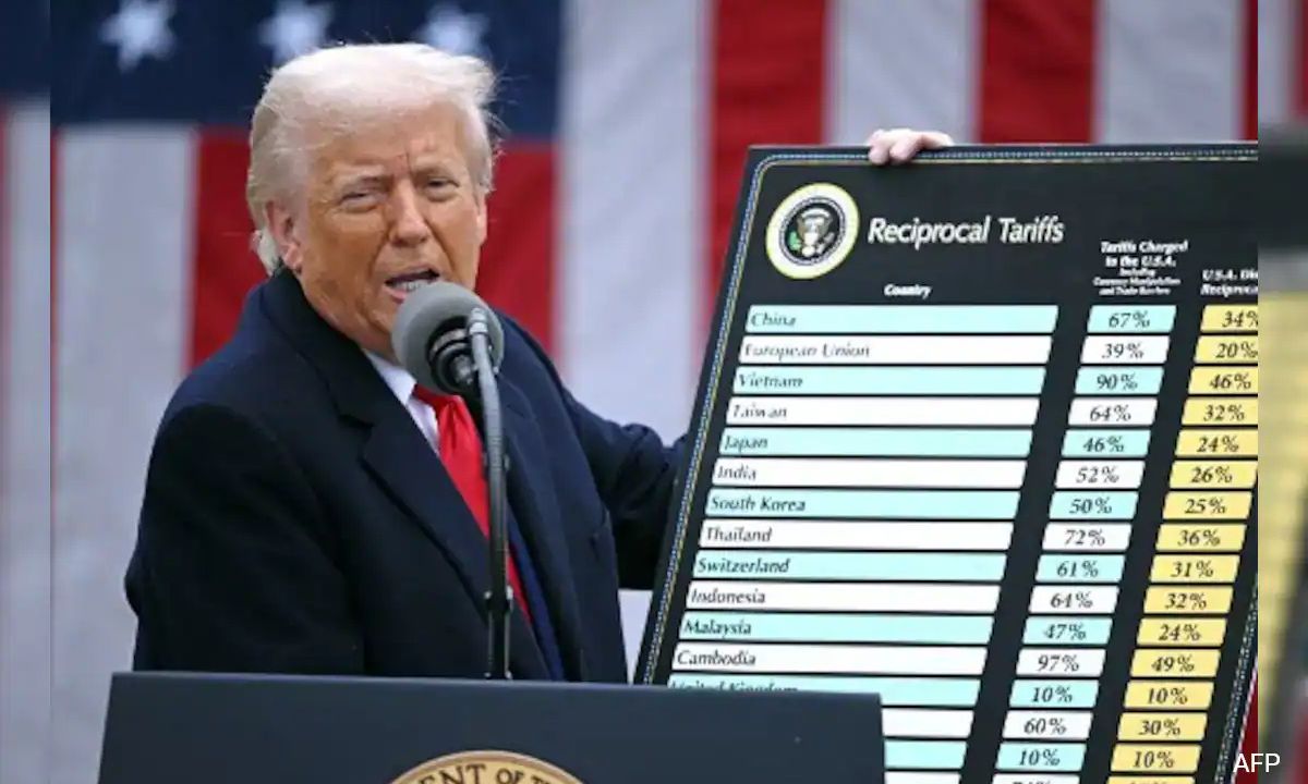 अमेरिका के टैरिफ का झटका और भारत सरकार की बेबसी