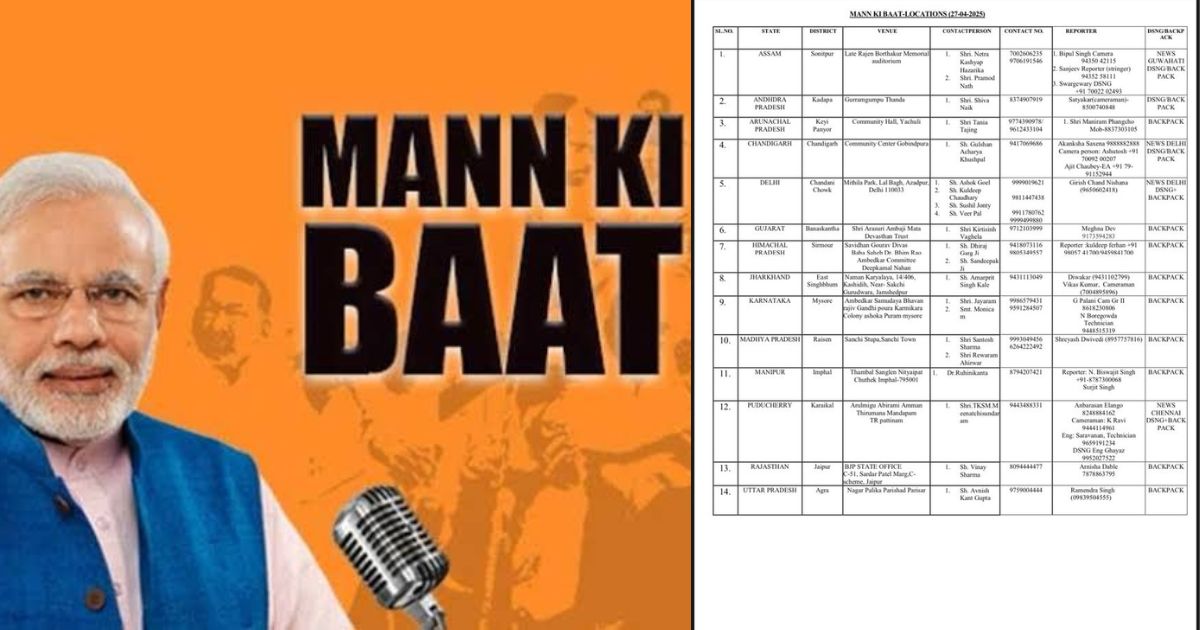 मन की बात के कार्यक्रम में सीधे प्रसारण से जुड़ेगें कोल्हान के शहीद परिवार