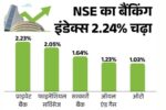 Sensex closed at 78,553, up 1509 points