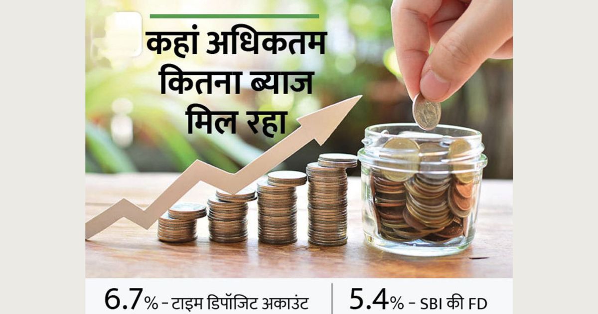SBI FD vs Post Office Time Deposit Account