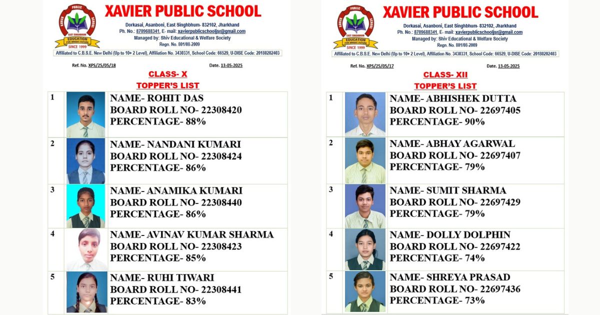 Xavier Public School