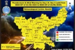 Jharkhand Weather