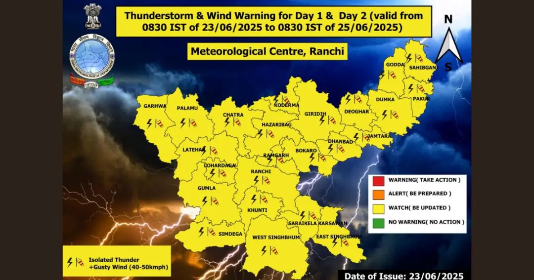 Jharkhand Weather