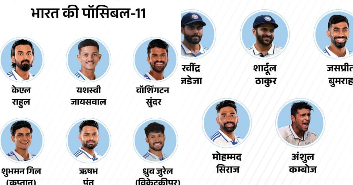 मैनचेस्टर टेस्ट की प्लेइंग-11