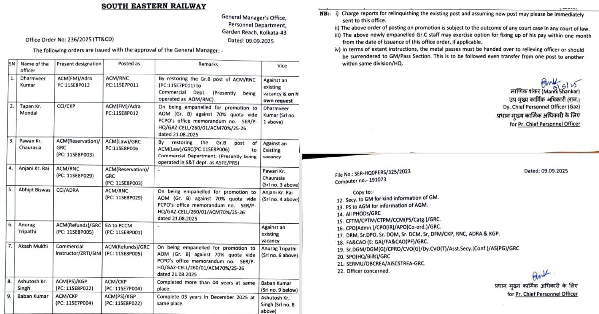 AK Singh will be the new ACM of Chakradharpur Railway Division