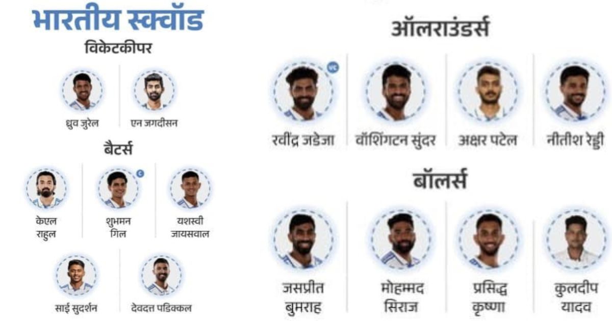 वेस्टइंडीज के खिलाफ सीरीज के लिए