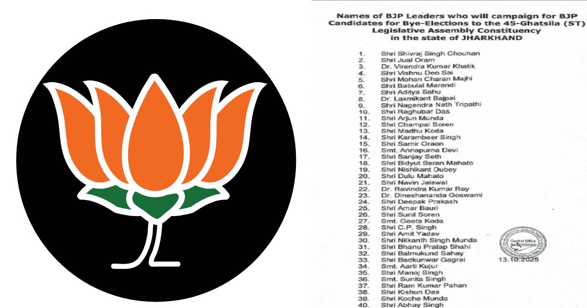 भाजपा ने जारी की 40 स्टार प्रचारकों की सूची
