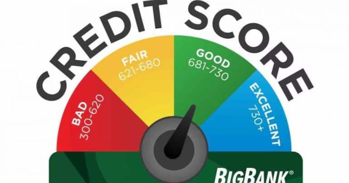 RBI changes rules credit score updates in 7 days