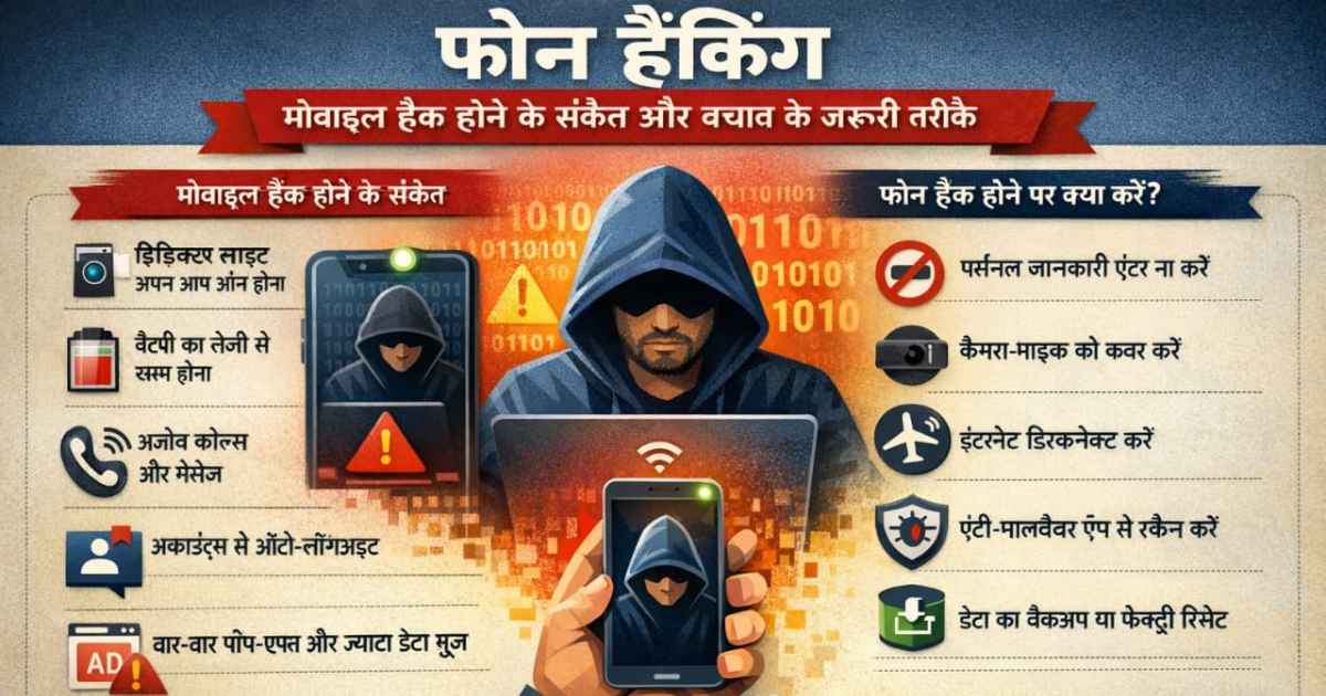 Phone Hacking: मोबाइल हैक होने के संकेत और बचाव के जरूरी तरीके