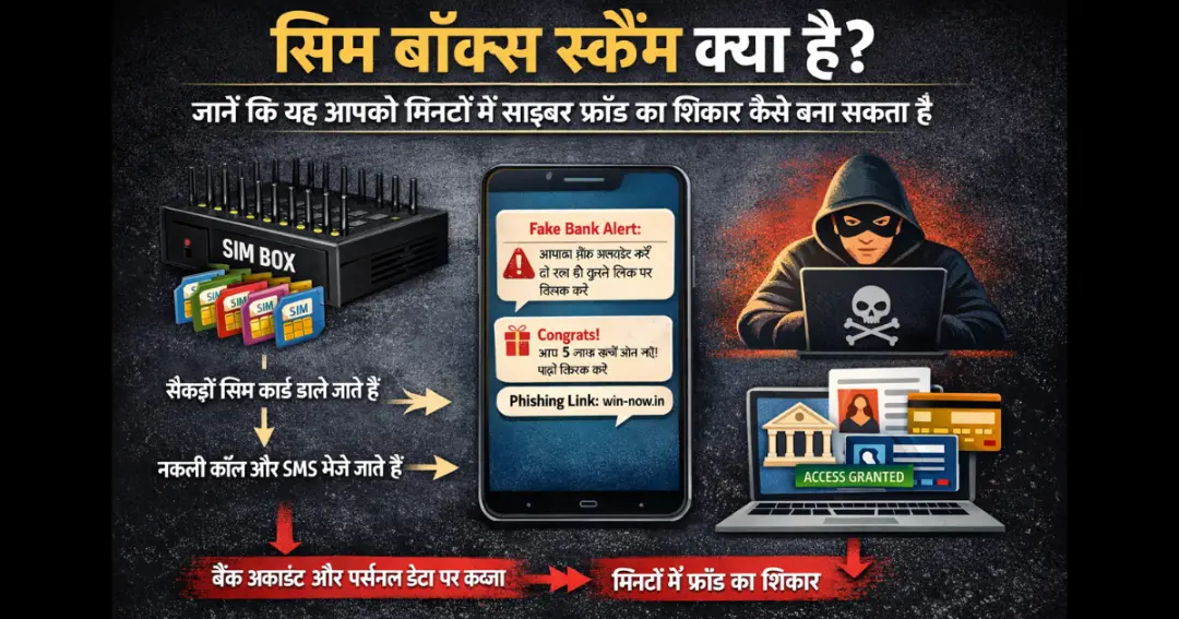 सिम बॉक्स