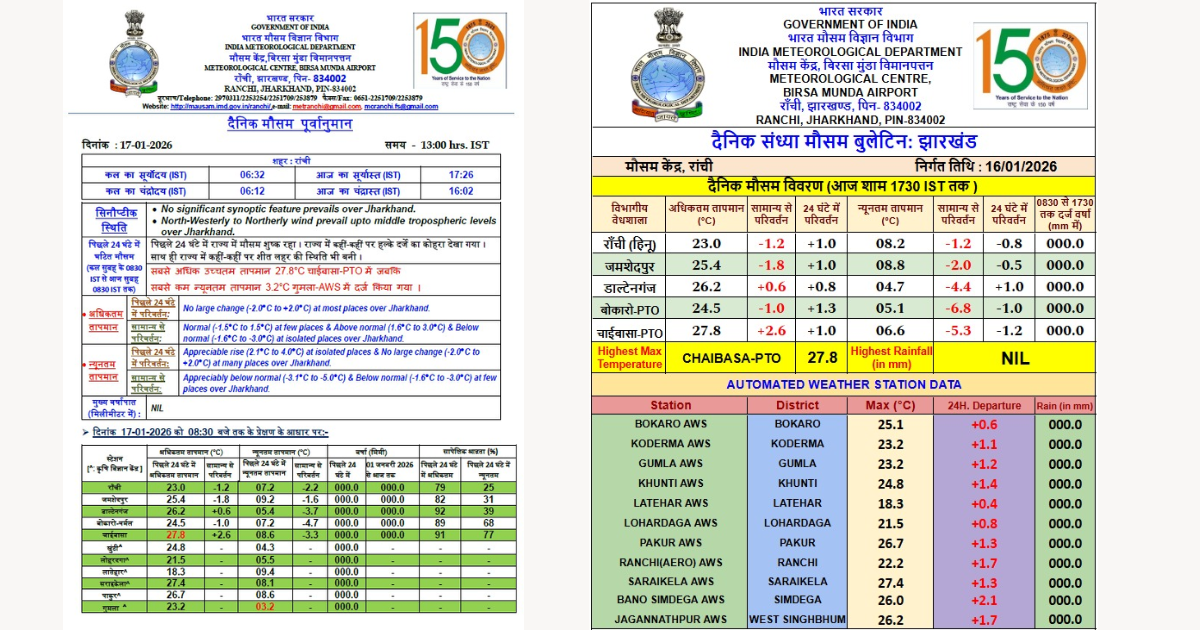 झारखंड (1)