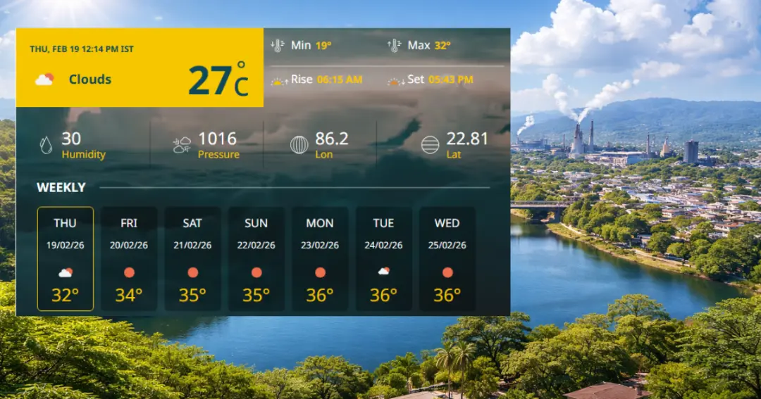 Jamshedpur Weather Forecast Today जमशेदपुर में कैसा रहेगा मौसम