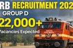 RRB Group D Recruitment 2026 रेलवे में 22,082 पदों पर बंपर भर्ती, 10वीं पास करें आवेदन