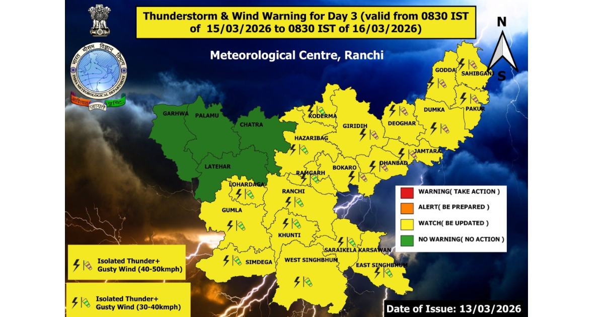 Clouds will hover over the city every day for the next five days, and it will rain.