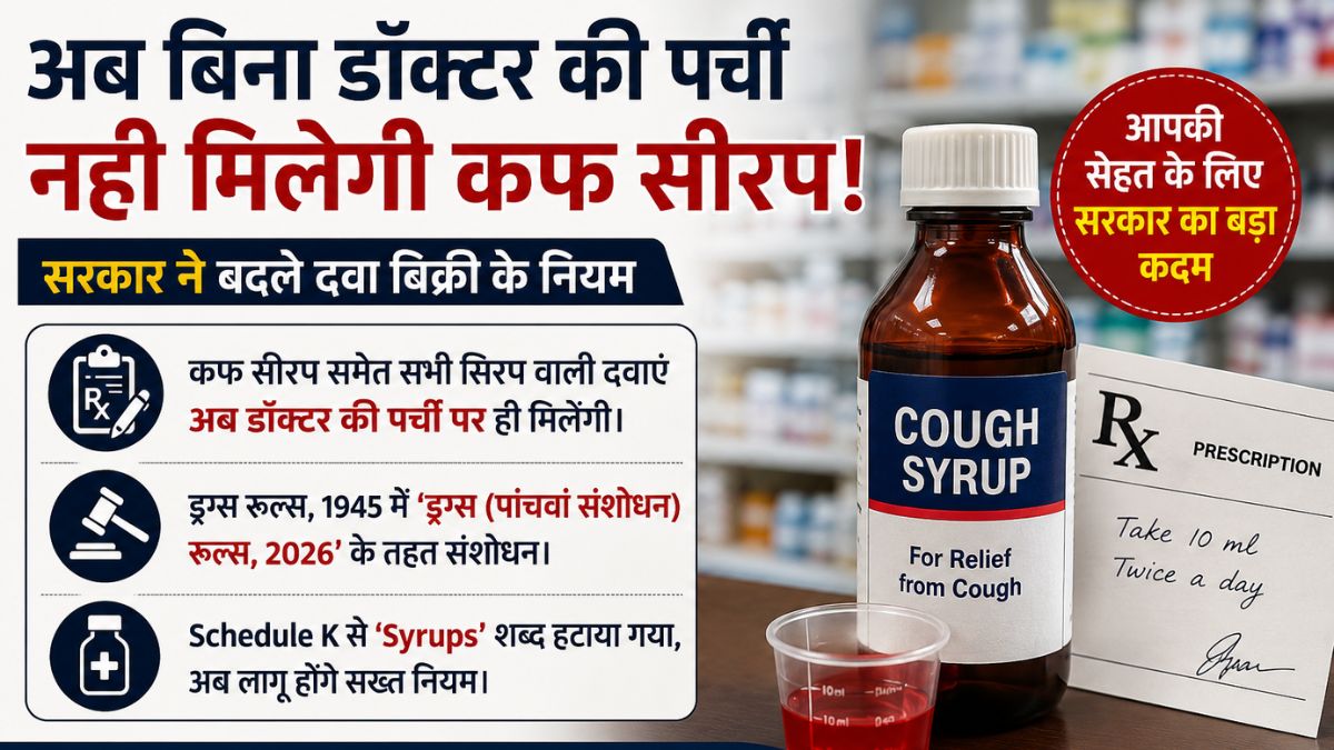 Cough Syrup Prescription Rule