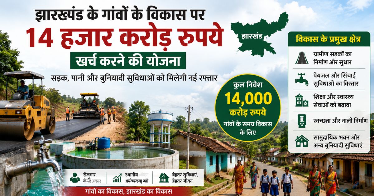 झारखंड के गांवों के विकास पर खर्च होंगे 14 हजार करोड़ रुपये, सड़क, पानी और बुनियादी सुविधाओं को मिलेगी नई रफ्तार