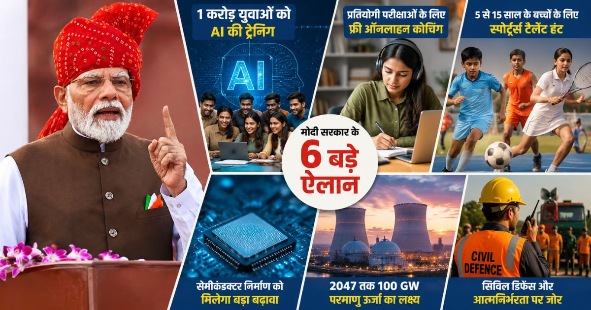 PM Modi Independence Day 2026: AI ट्रेनिंग से फ्री कोचिंग तक, पीएम मोदी के 6 बड़े ऐलान