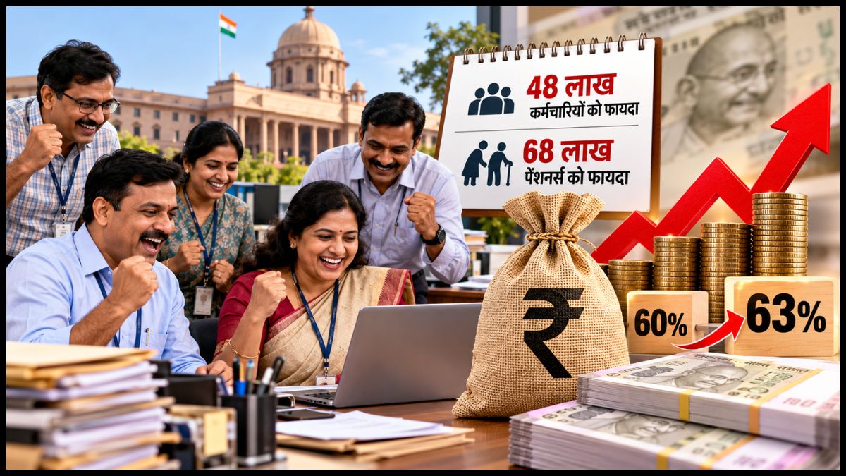 केंद्रीय कर्मचारियों का महंगाई भत्ता 3% बढ़कर 63% हुआ:48 लाख कर्मचारियों, 68 लाख पेंशनर्स को फायदा