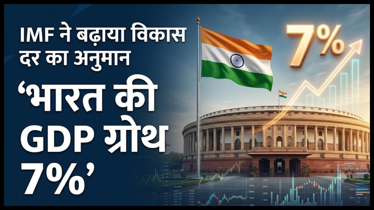 भारत की GDP ग्रोथ का अनुमान बढ़ा, IMF ने FY27 के लिए 6.4% से बढ़ाकर 7% किया