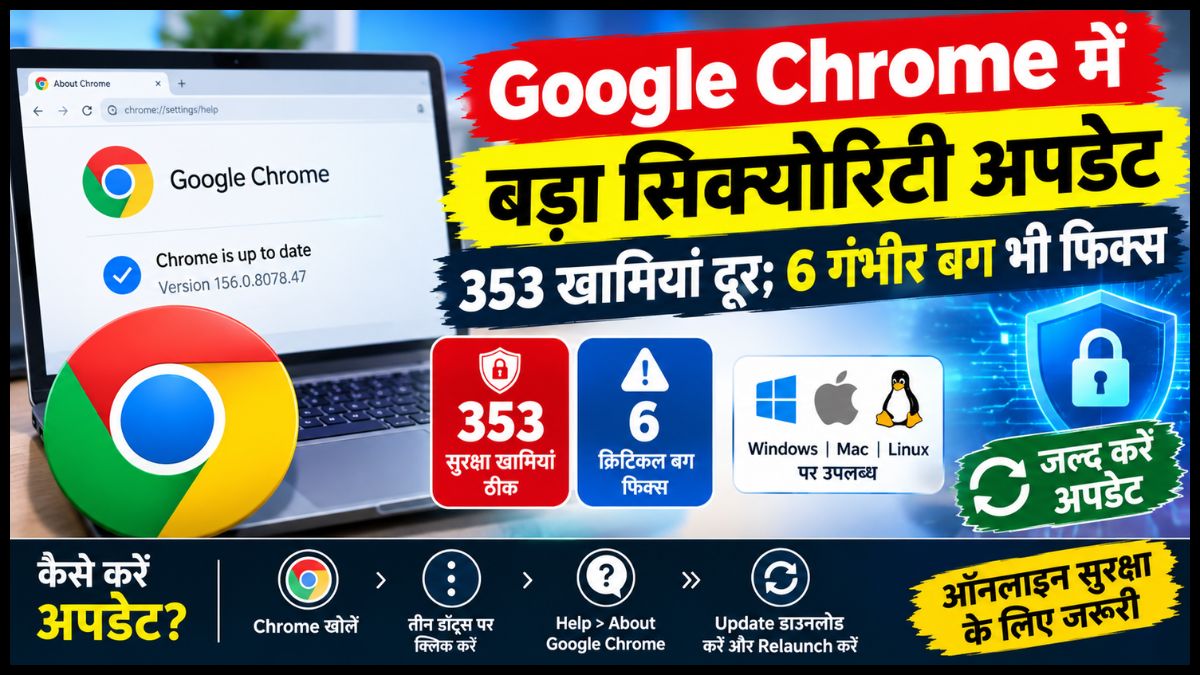 Google Chrome में बड़ा सिक्योरिटी अपडेट, 353 खामियां दूर; 6 गंभीर बग भी हुए फिक्स
